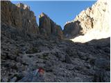 Rifugio Passo Sella - Sassopiatto / Plattkofel